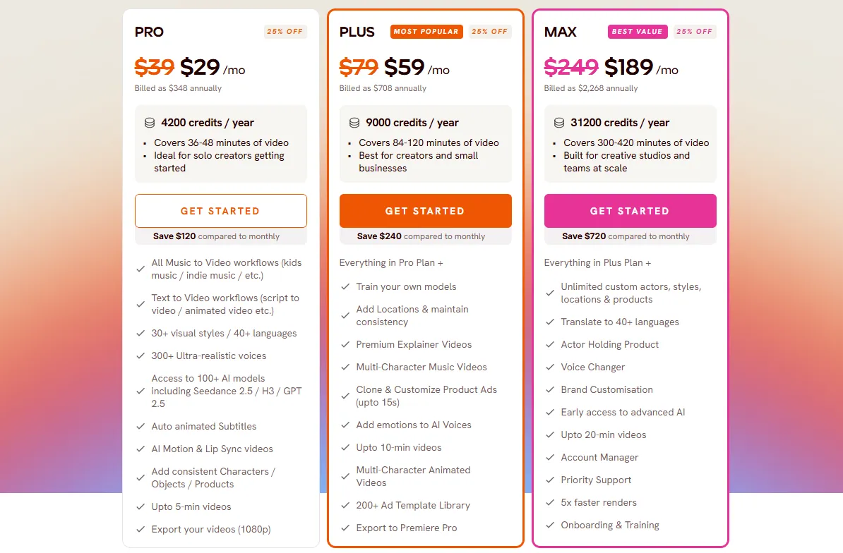 Atlabs official subscription plans detailing Pro, Plus, and Max pricing tiers