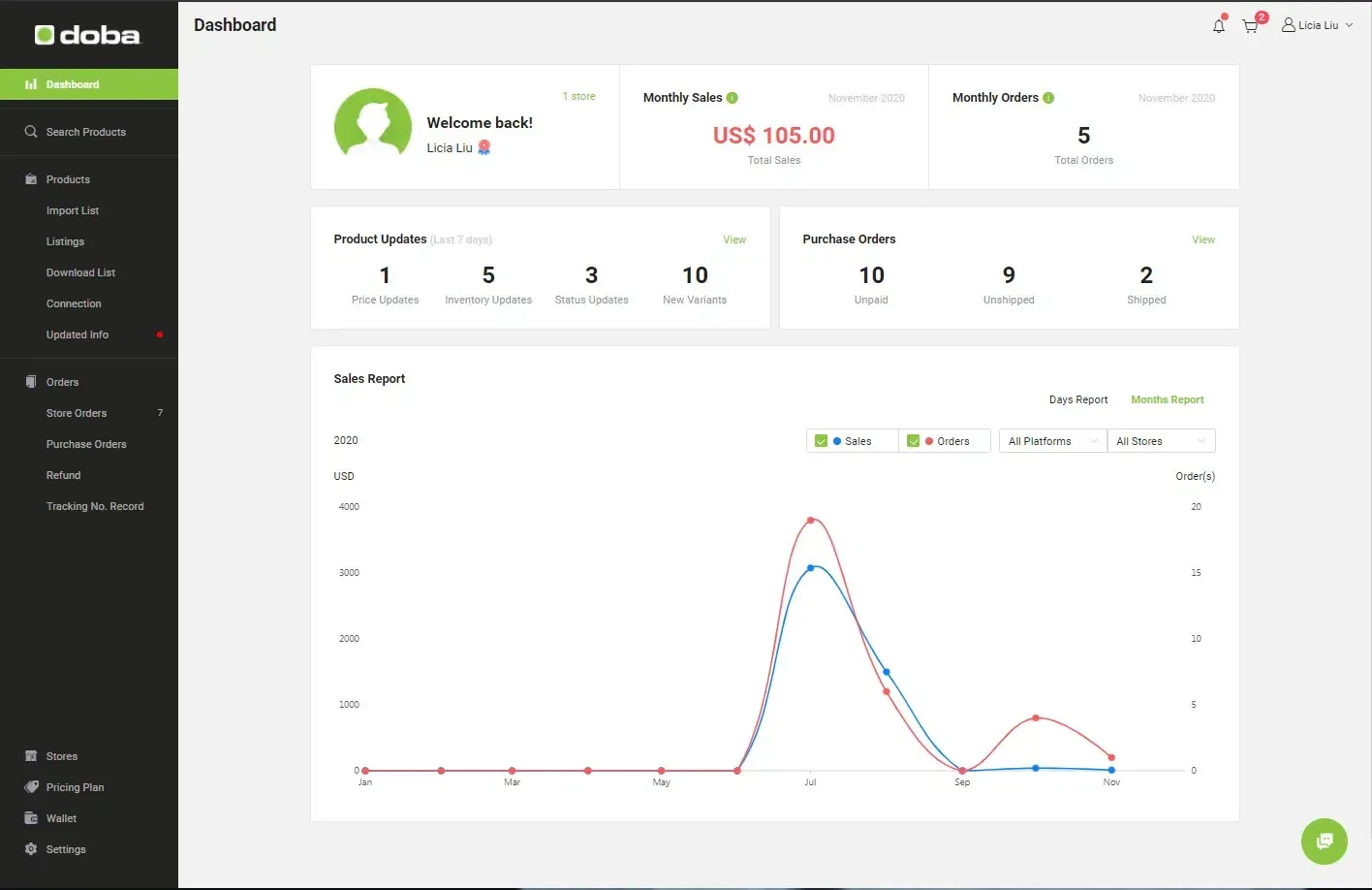 Doba Automated Inventory Sync & Store Integration
