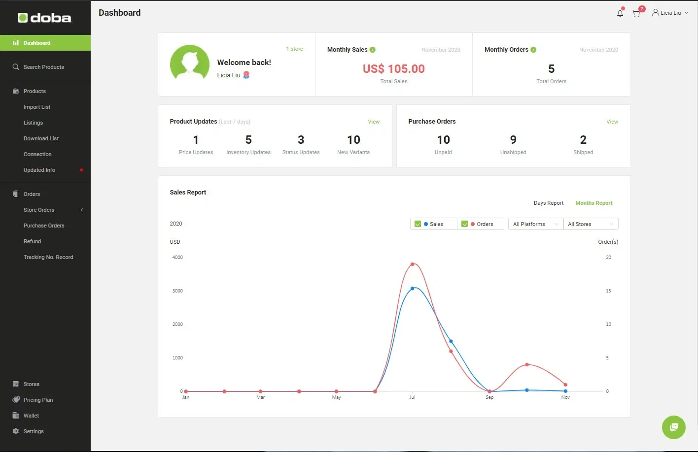 Doba Automated Inventory Sync & Store Integration