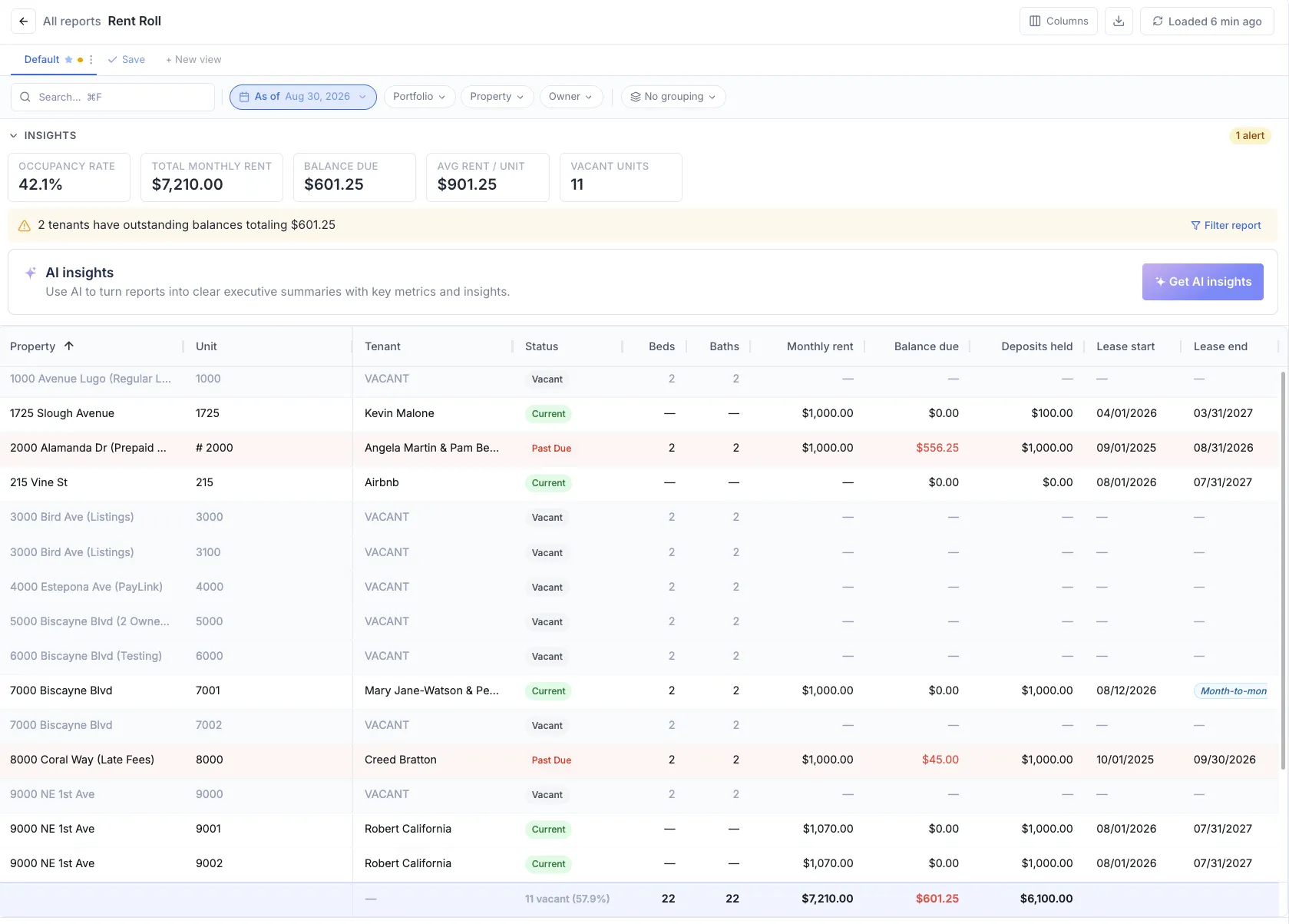 DoorLoop 2.0 Central Dashboard and Portfolio Properties Overview