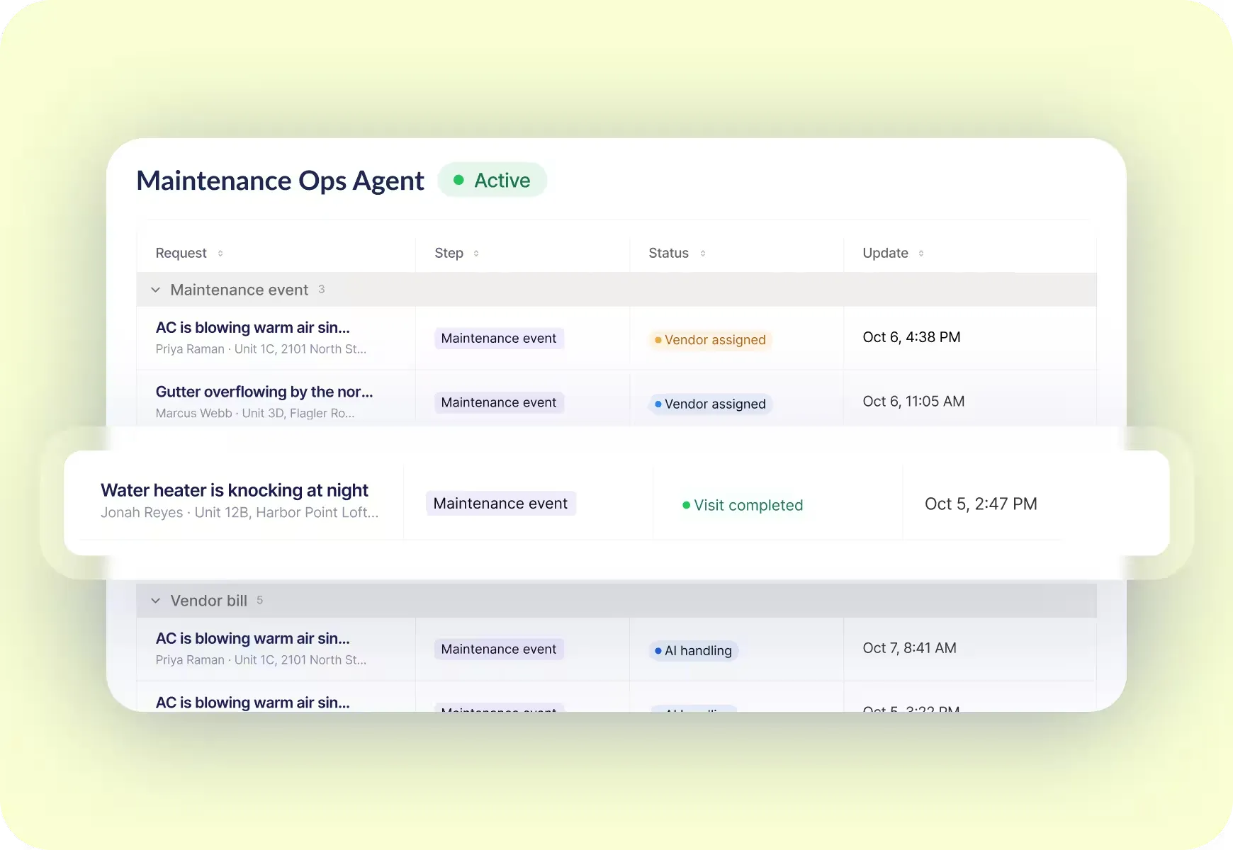 DoorLoop 2.0 Maintenance Work Orders and Vendor Task Pipeline