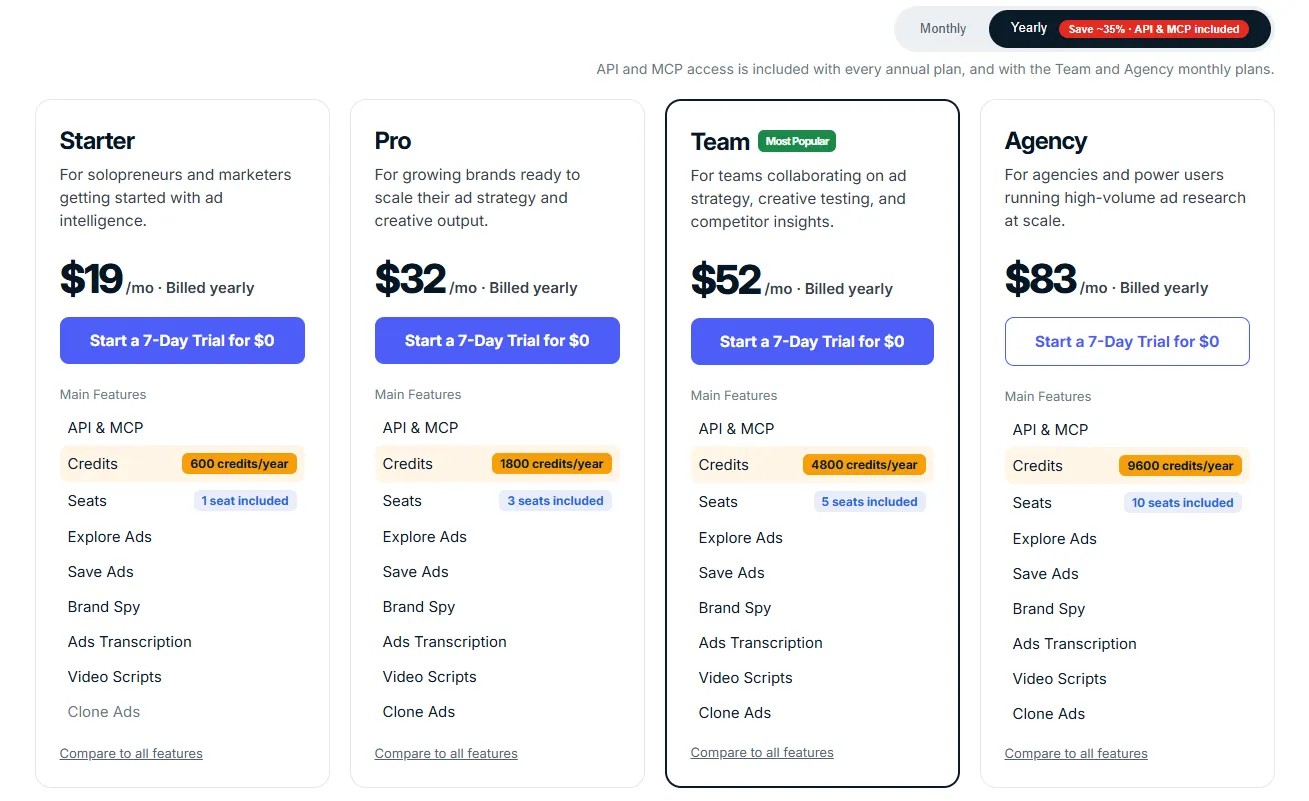 GetHookd Pricing Plans Breakdown