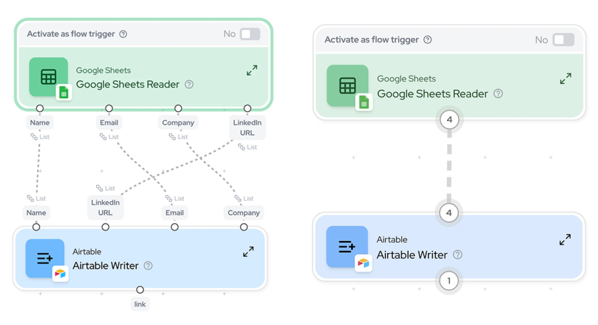 Gumloop Visual AI Workflow Builder Canvas & Modular Nodes