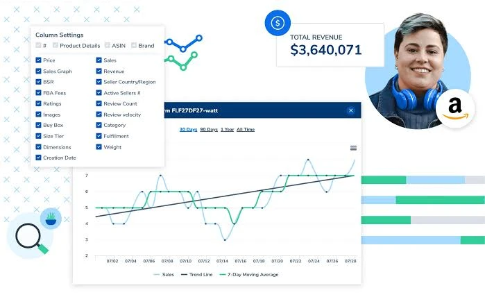 Helium 10 Xray Chrome Extension Amazon Market Analysis
