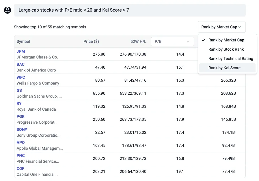 Kavout AI quantitative stock screener