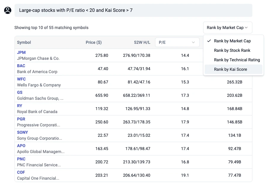 Kavout Quantitative Stock Screener & Market Momentum Radar