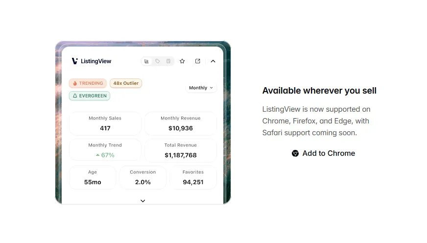 ListingView Chrome extension overlay on Etsy search results displaying sales, revenue estimates, and outlier tags