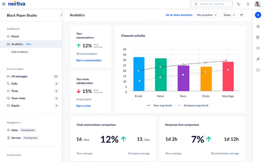 Nextiva Business Call Analytics & Agent Performance Reports