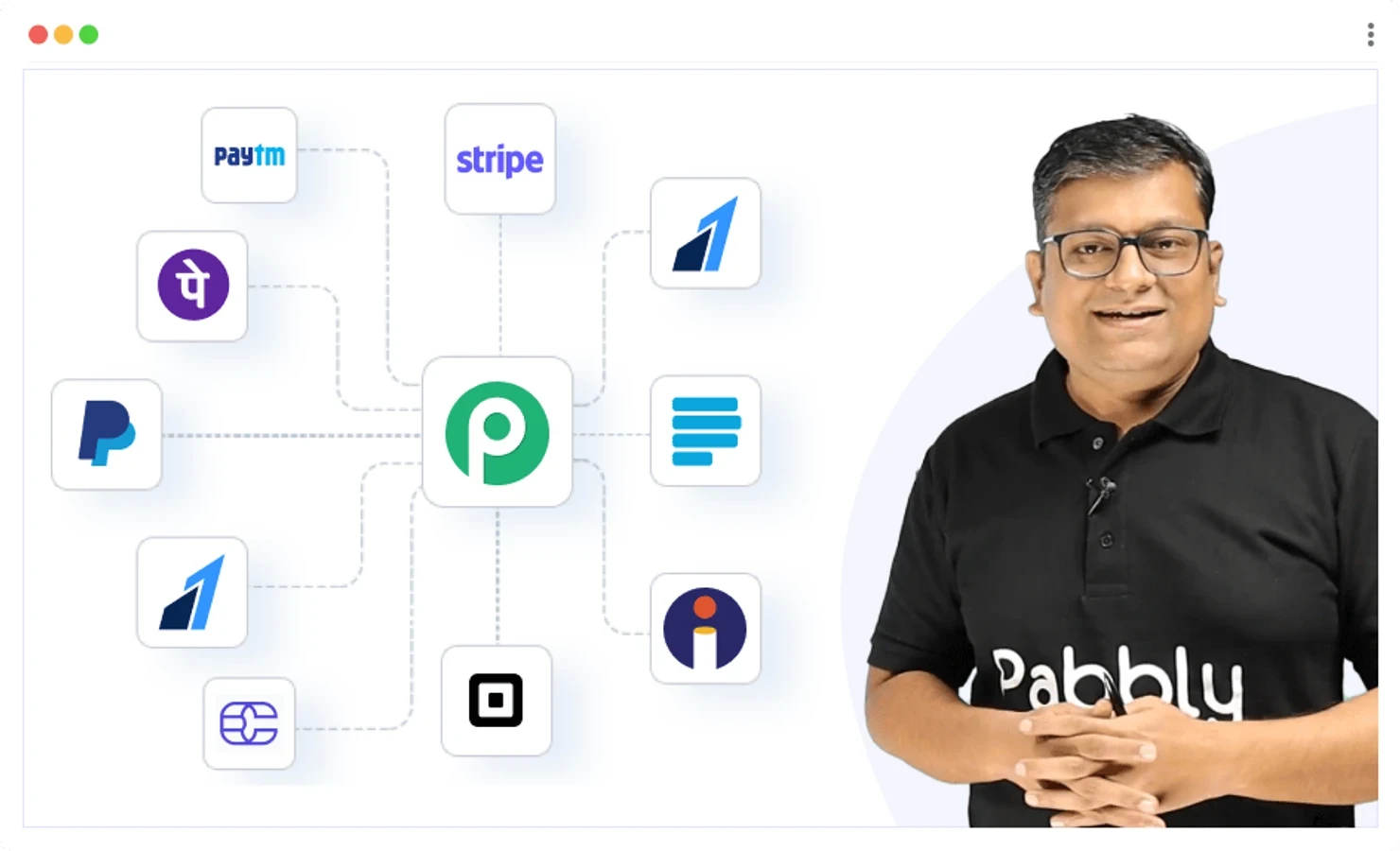 Pabbly Subscription Billing & Recurring SaaS Invoice Portal
