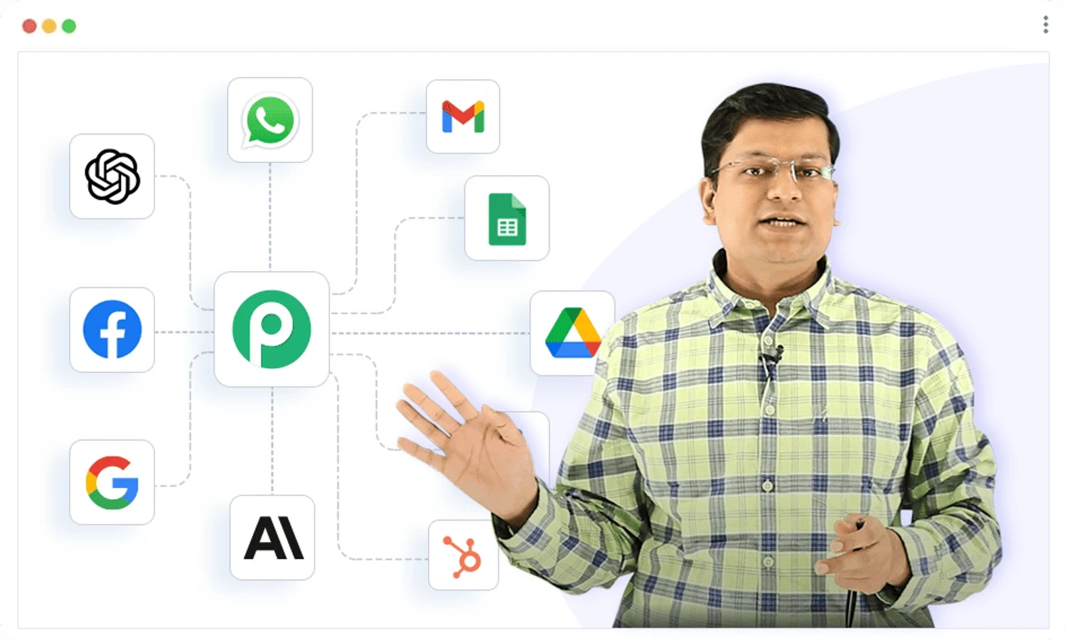Pabbly Connect Multi-Step Visual Automation Workflow Canvas