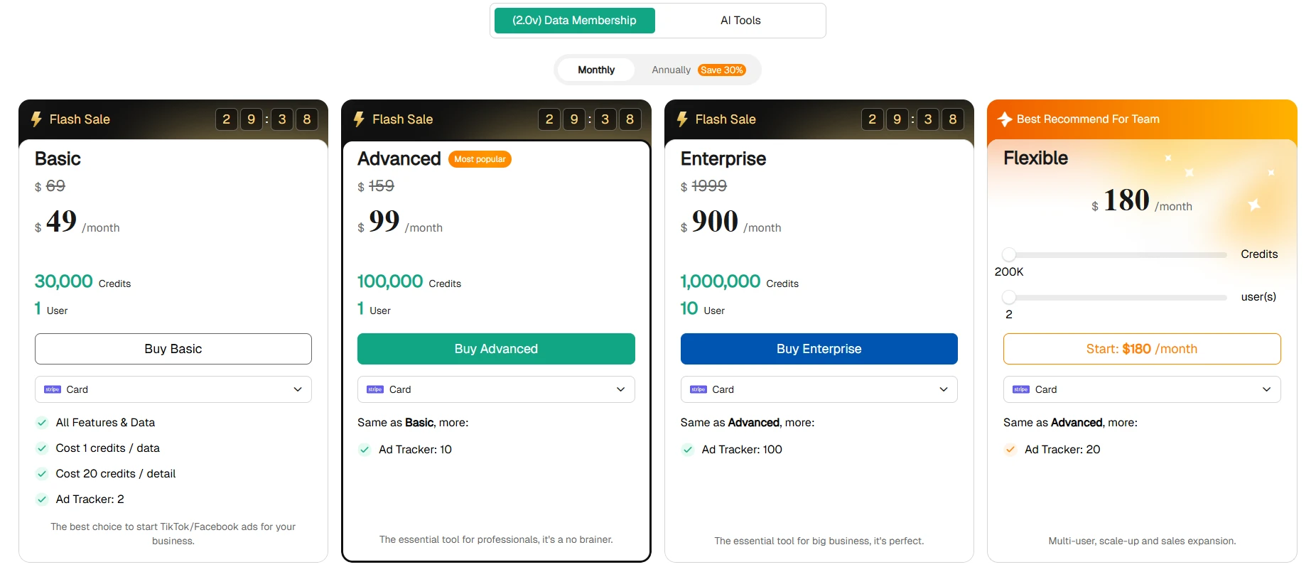 PiPiADS 2.0v Pricing Plans and Credit Breakdown