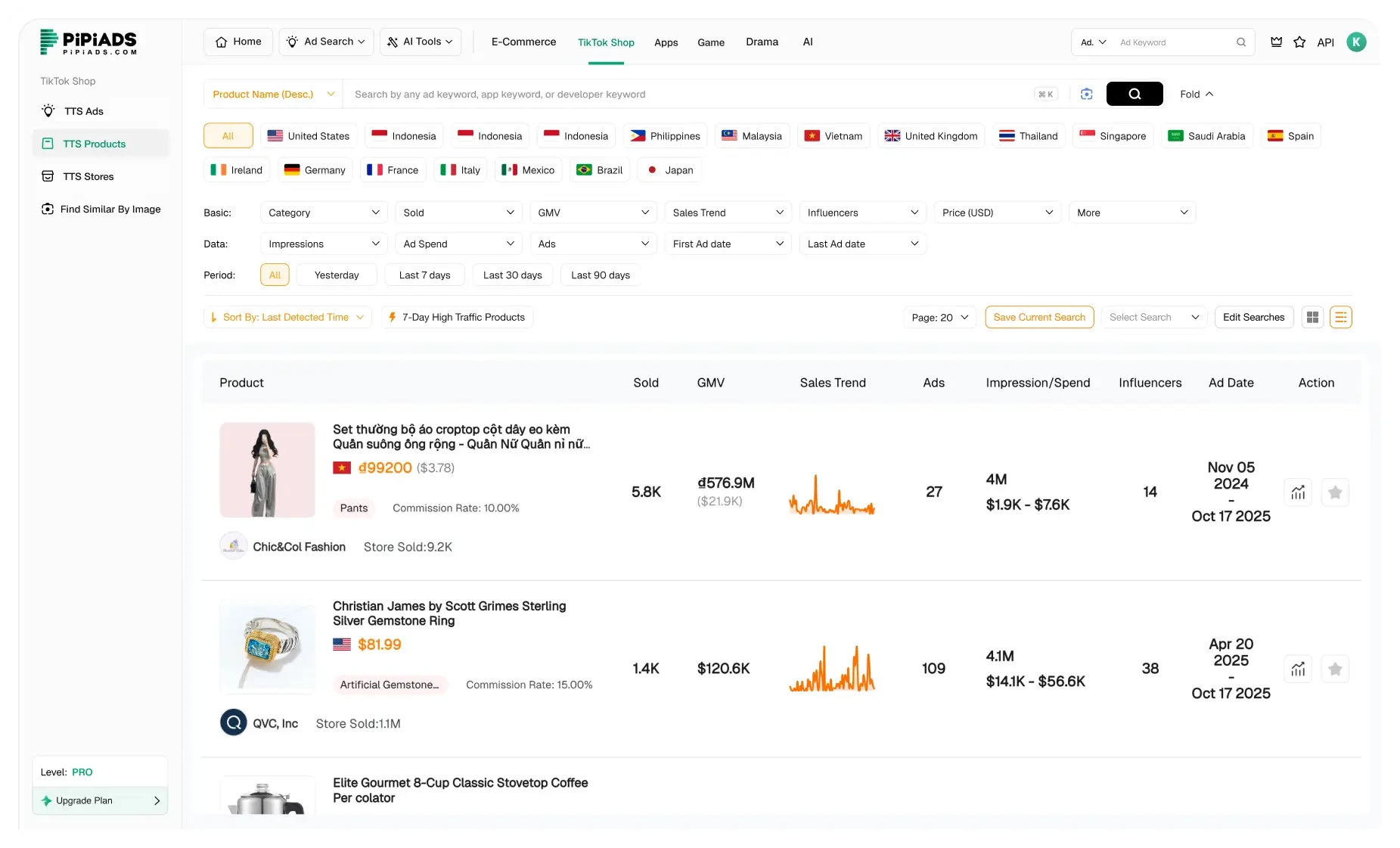 PiPiADS TikTok Shop Analytics and Creator GMV Tracking