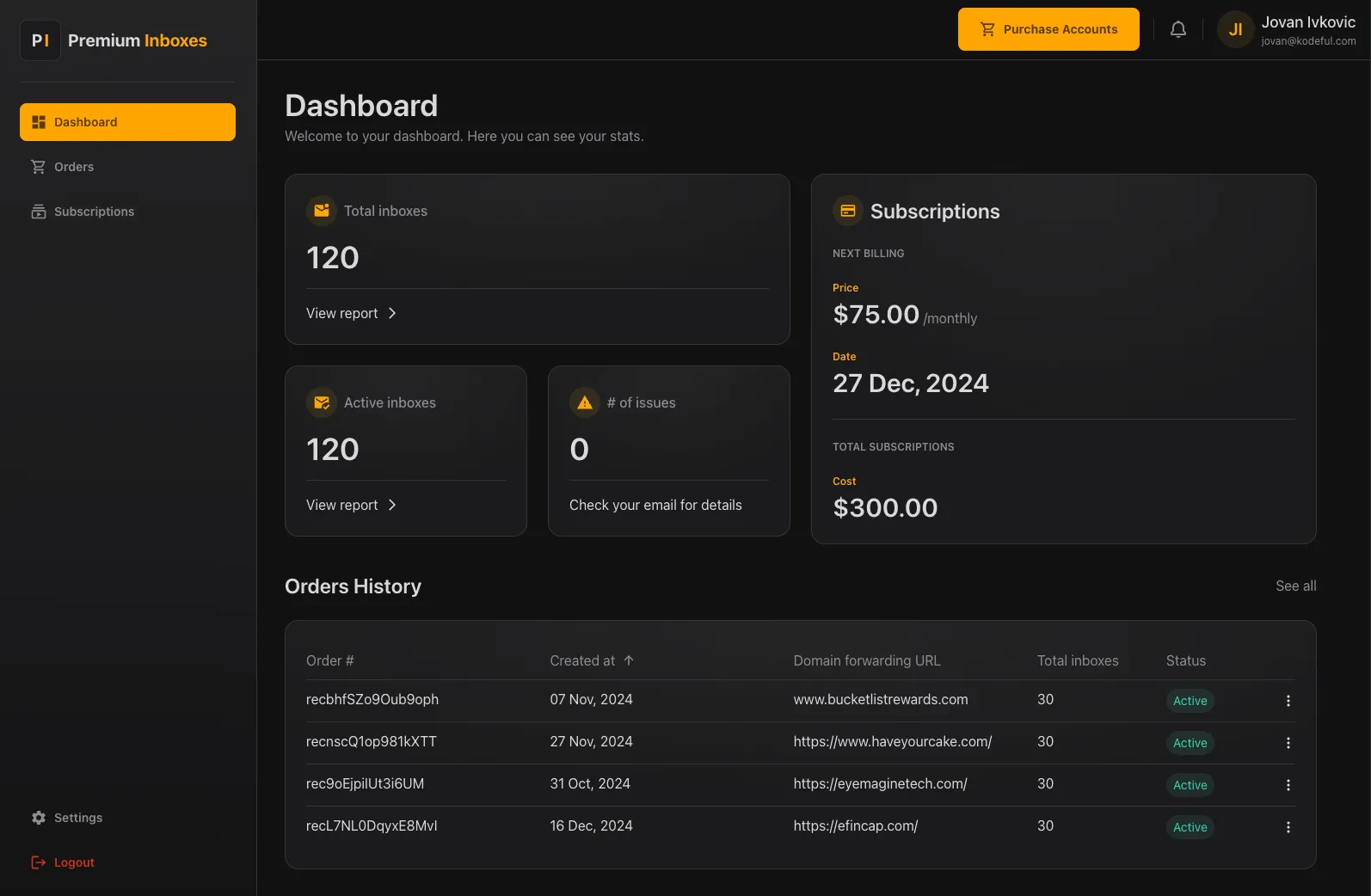 Premium Inboxes dashboard and mailbox provisioning overview