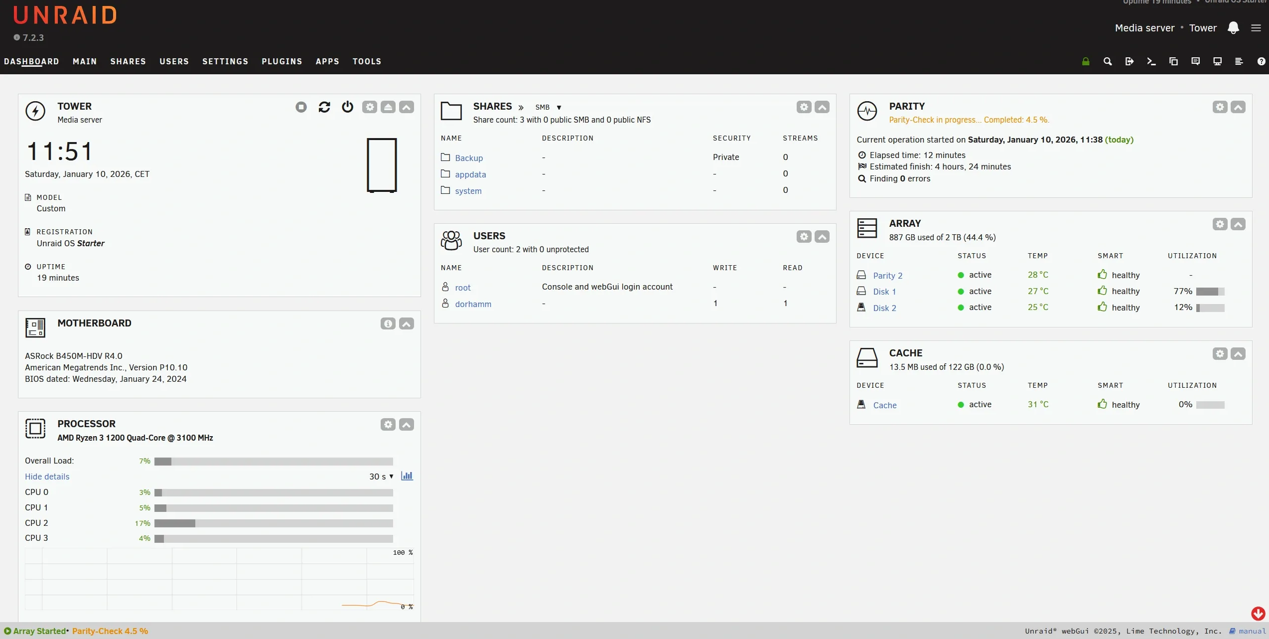 Unraid 7.2.3 dashboard showing a parity check, healthy array disks, cache usage, and CPU load in January 2026