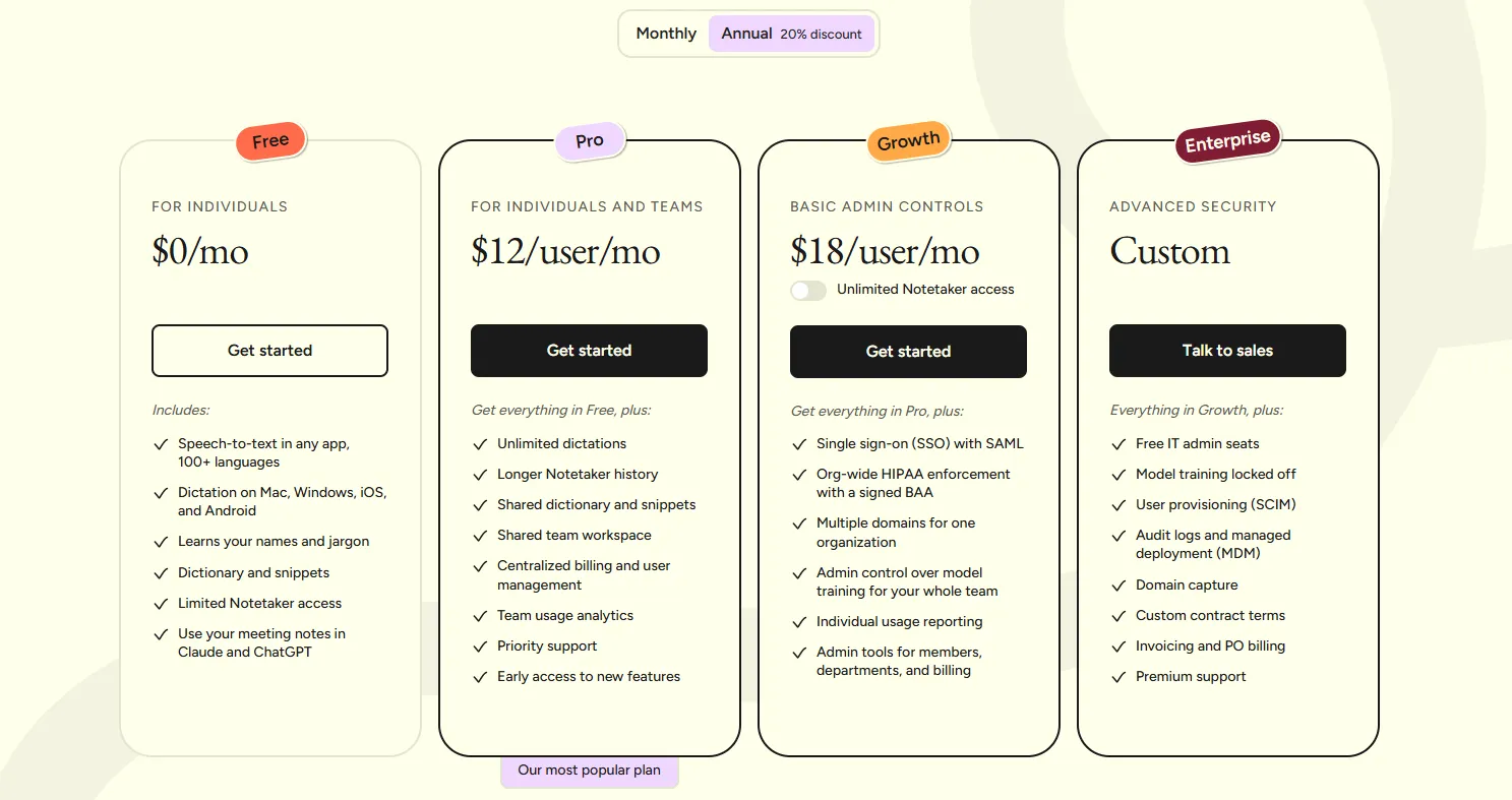 Wispr Flow Pricing Plans and Subscription Tiers