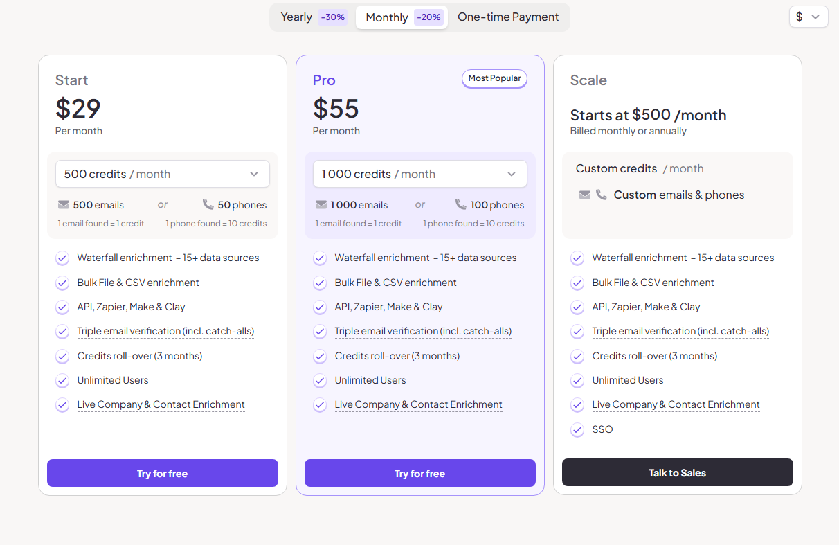 FullEnrich