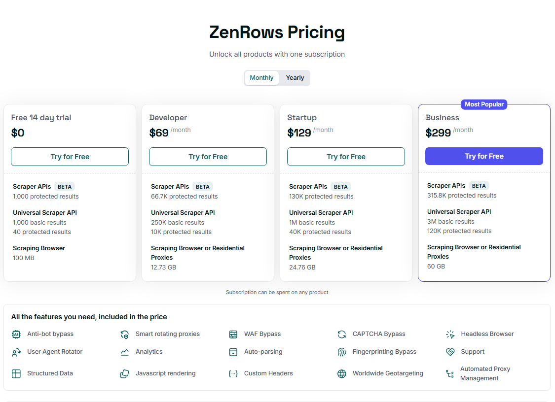ZenRows