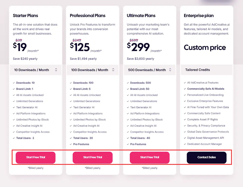 Adcreative.ai