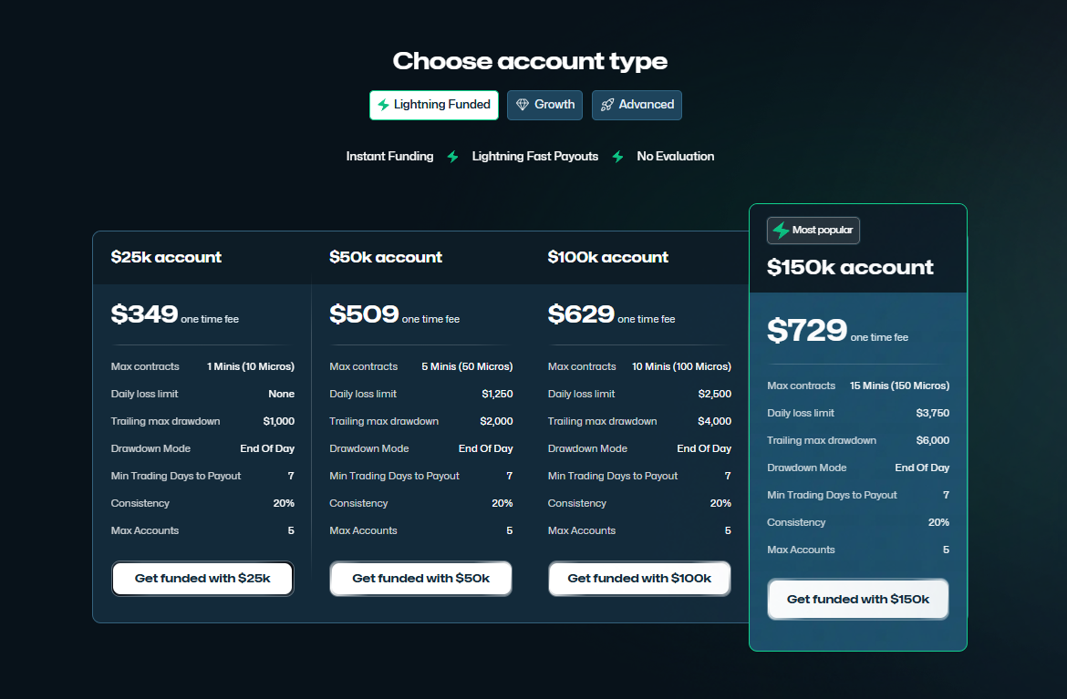 Tradeify