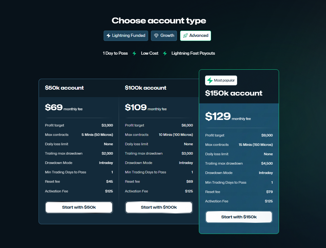 Tradeify