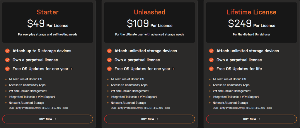 Unraid