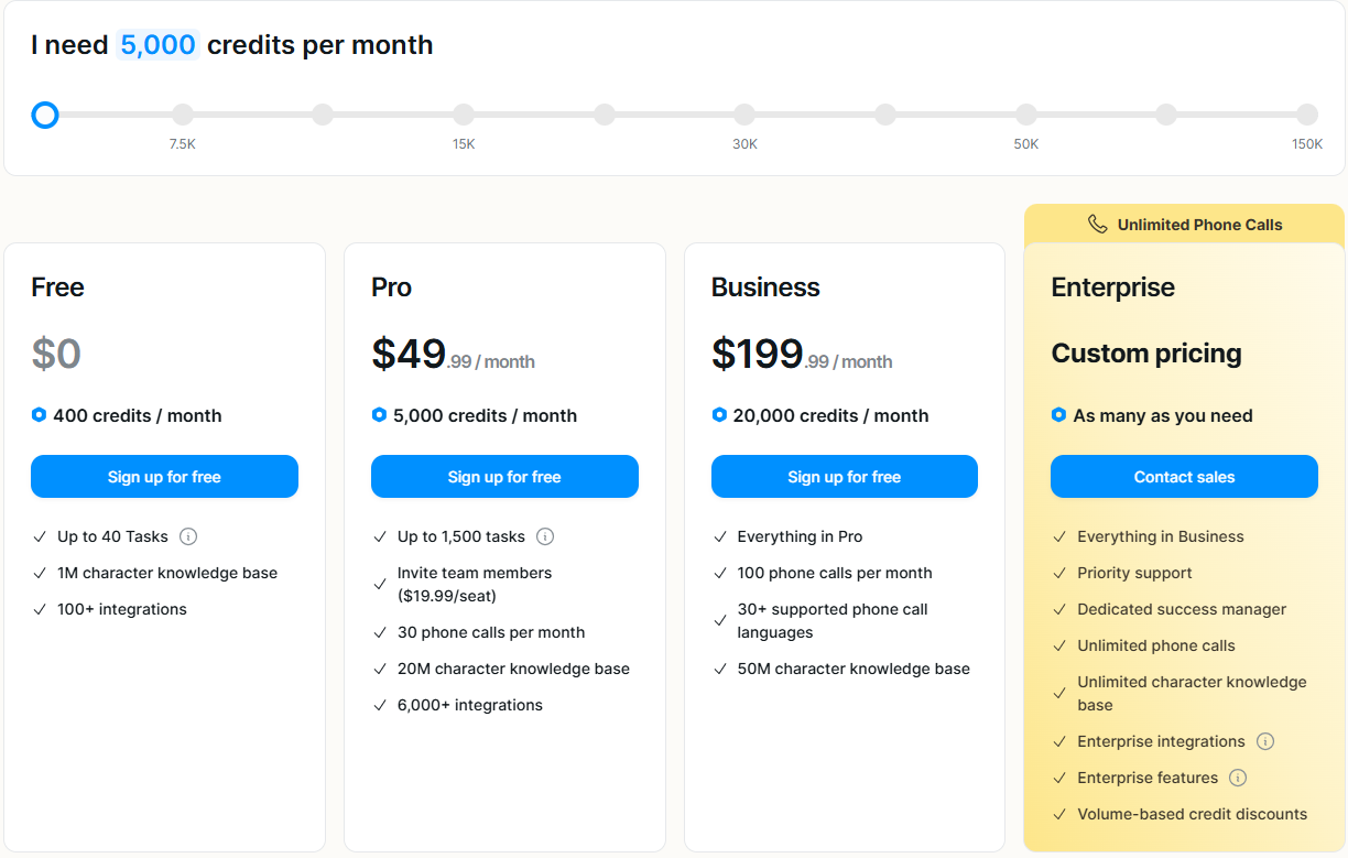 Lindy AI Pricing