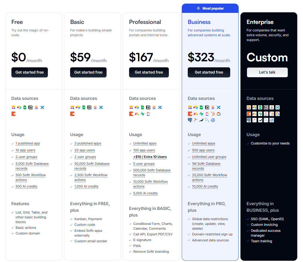 Softr Pricing