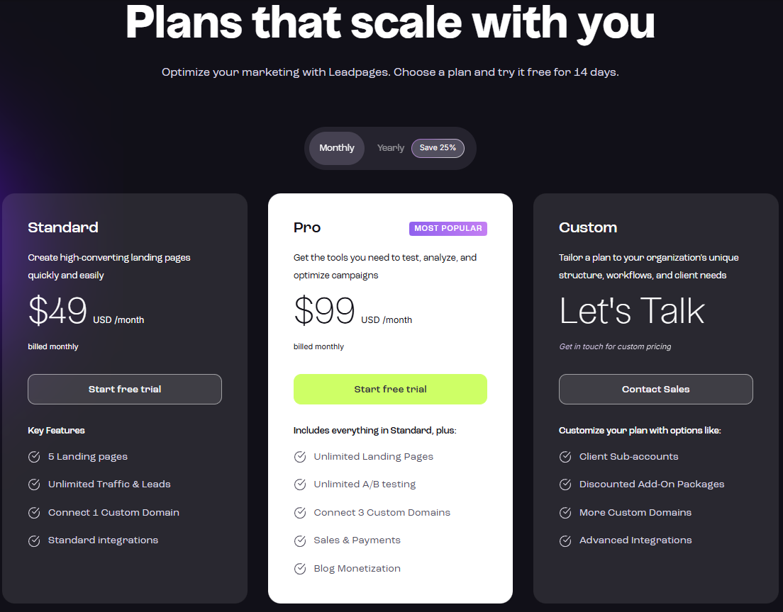 Leadpages Pricing