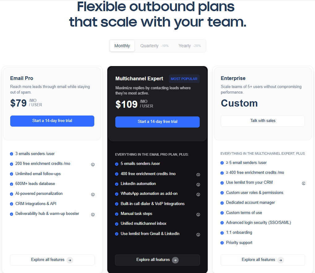 lemlist Pricing