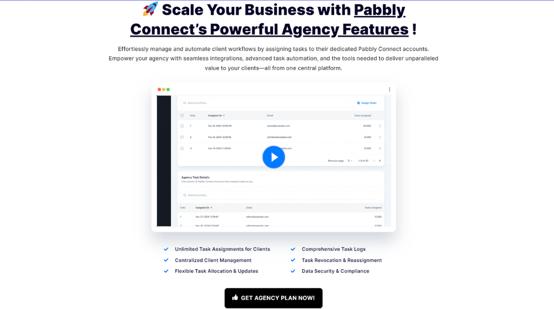 Pabbly Connect