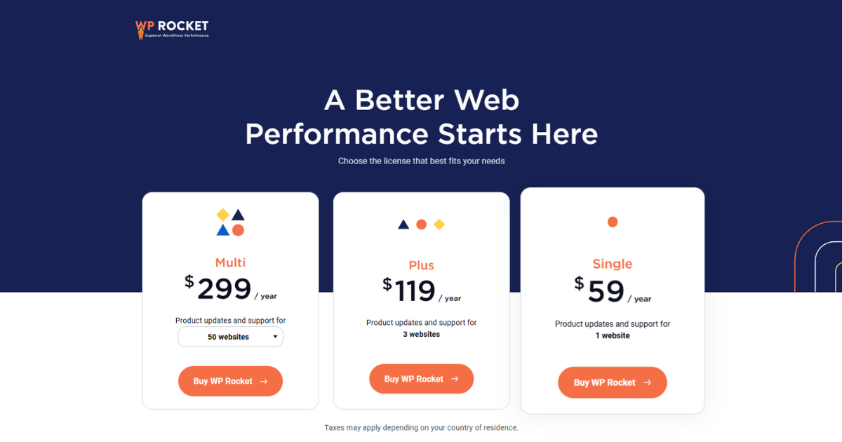 WP Rocket Review , WP Rocket Pricing