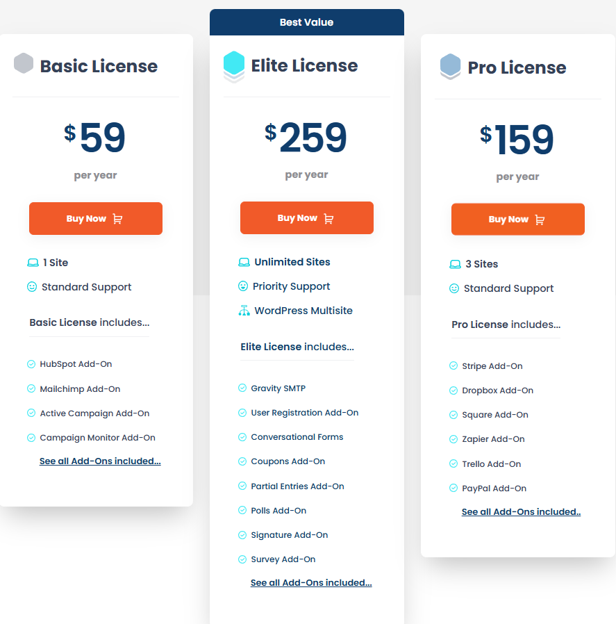 Gravity Forms Review , Gravity Forms Pricing