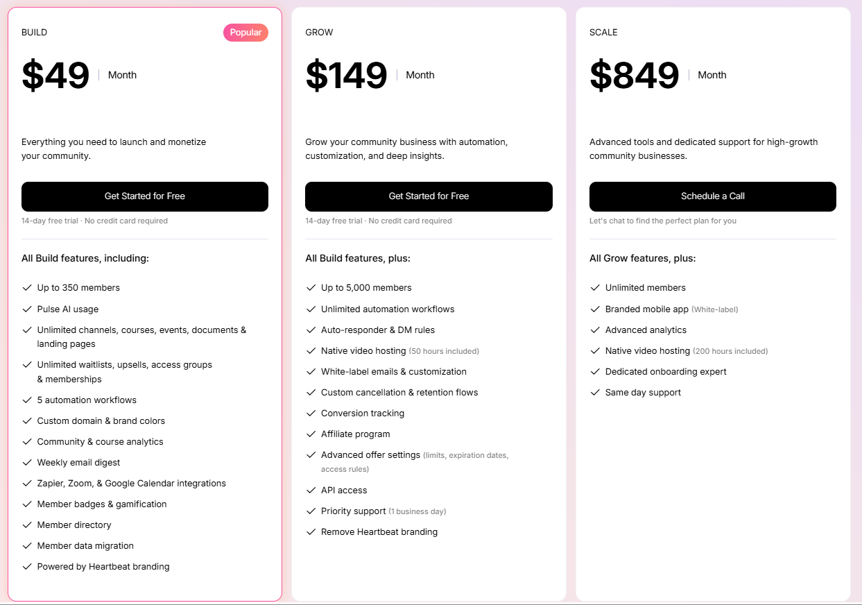 Heartbeat Review , Heartbeat Pricing