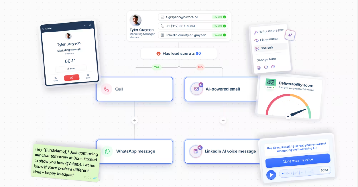 Lemlist vs Competitors , Lemlist HomePage