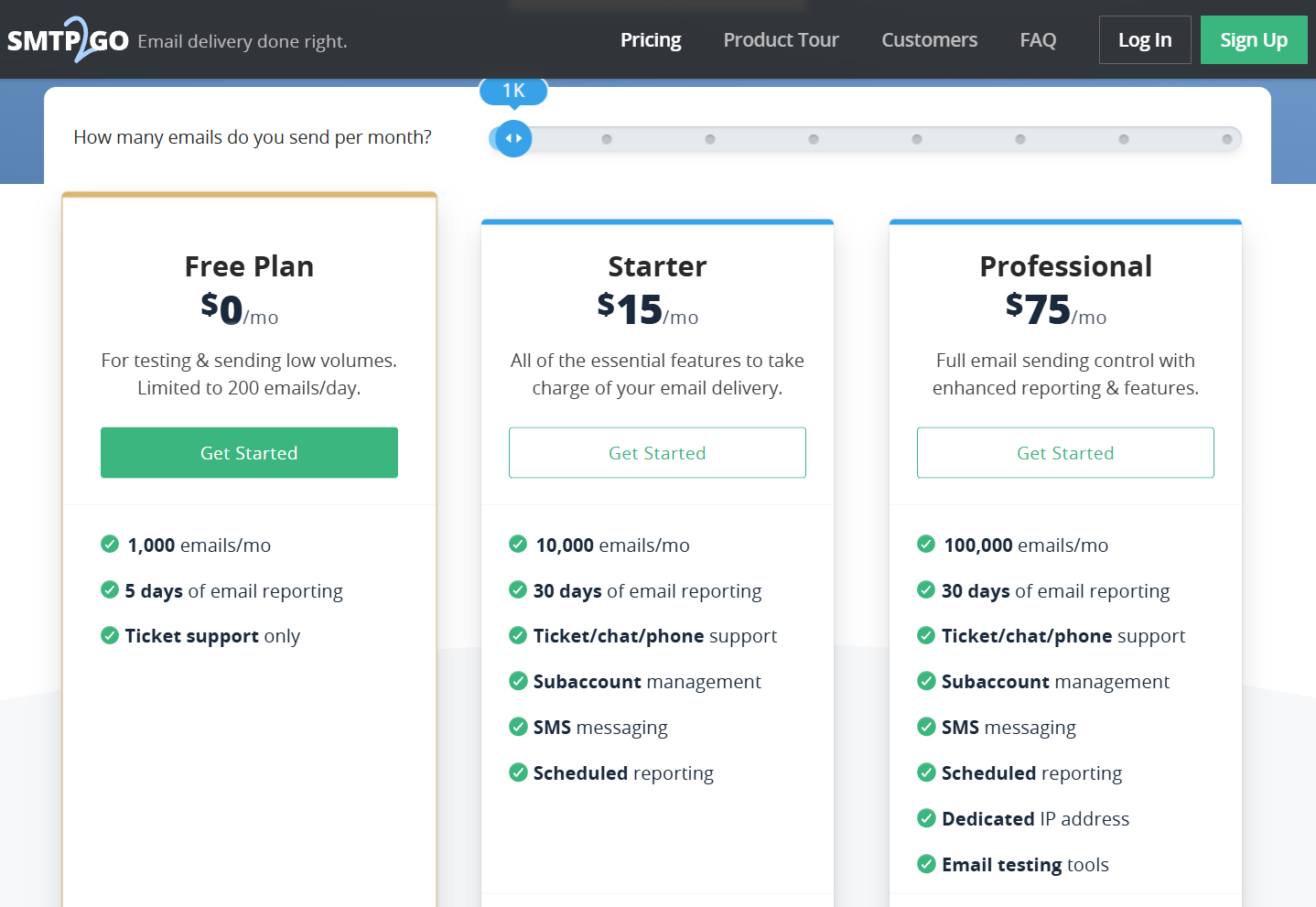 SMTP2GO Pricing