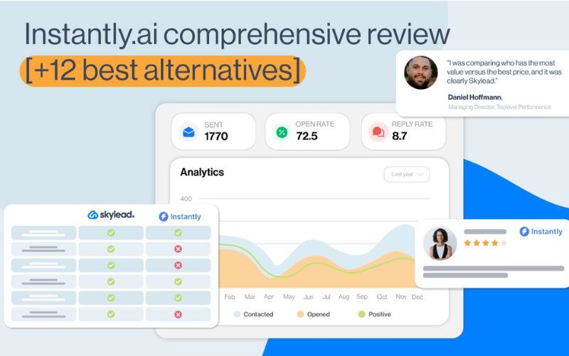 Instantly.ai help Warm-up Network
