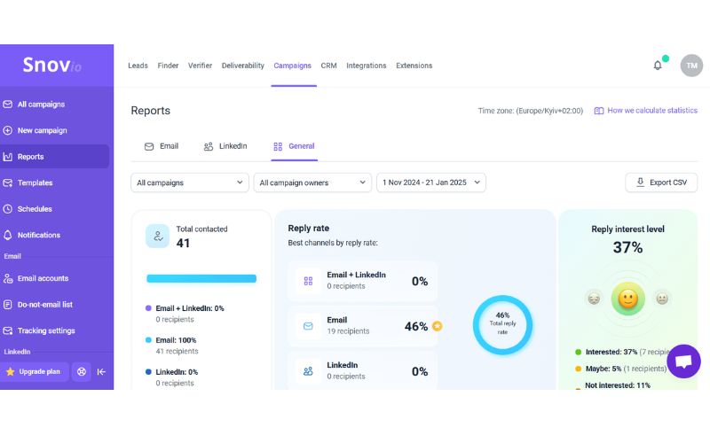 Snov.io is a full-scale sales ecosystem