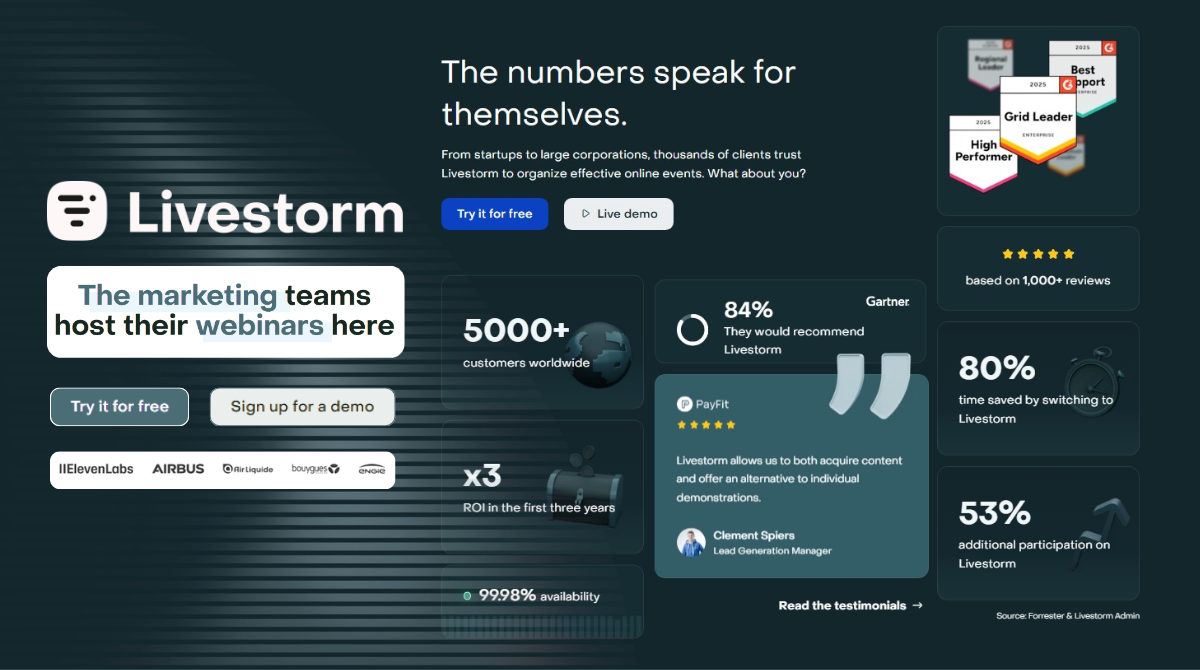 Livestorm review