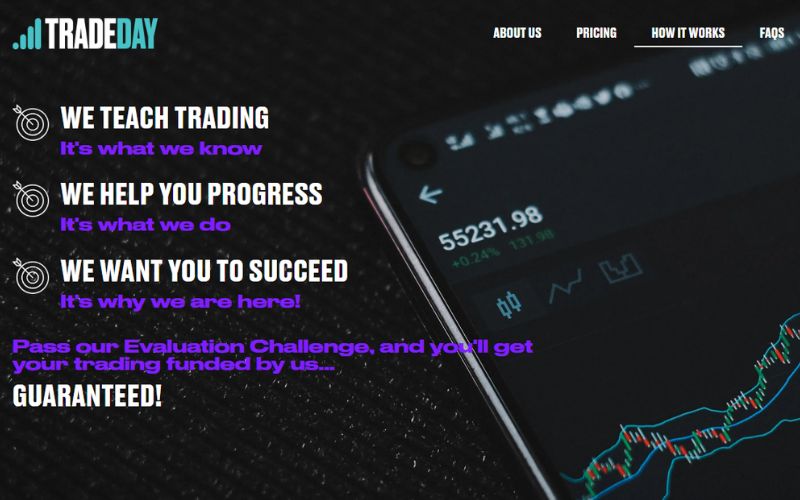 TradeDay Review , TradeDay 