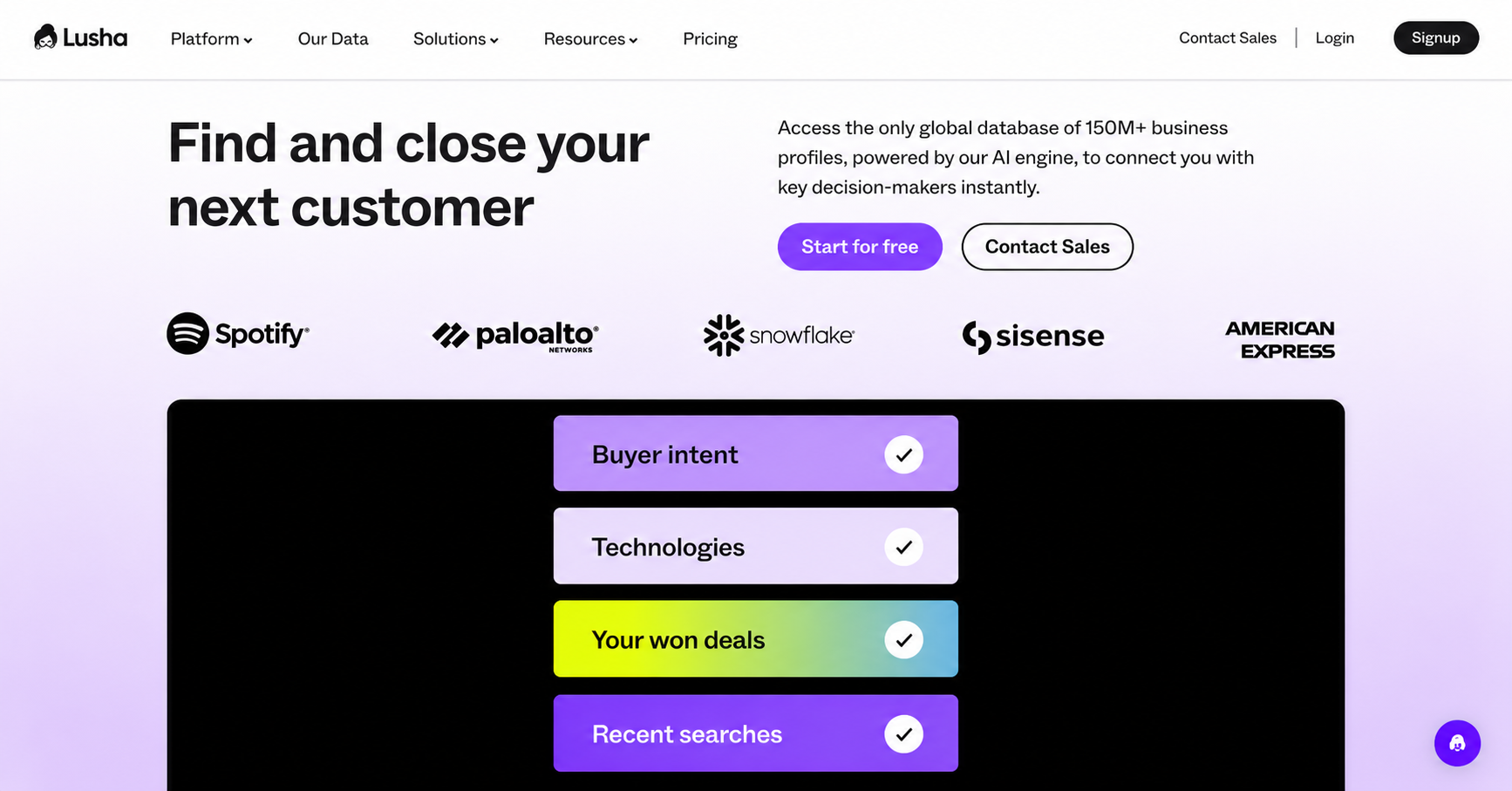 What Is Lusha? , Lusha Review