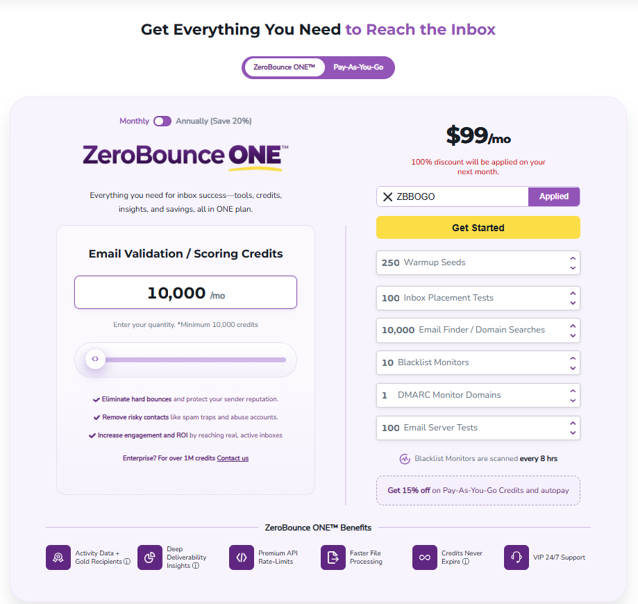 ZeroBounce Review - ZeroBounce ONE