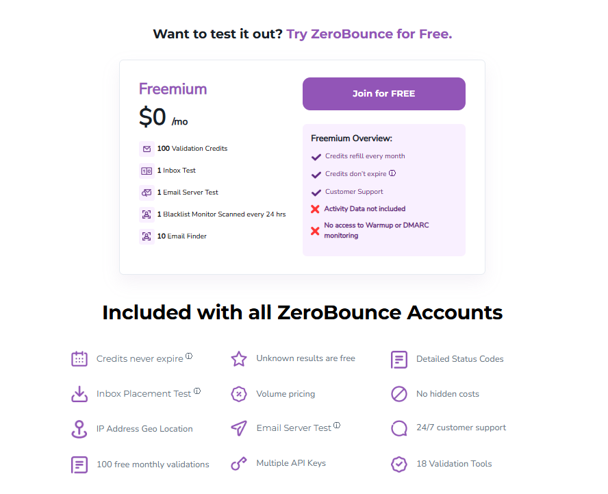 ZeroBounce - ZeroBounce Free Plan - ZeroBounce Pricing