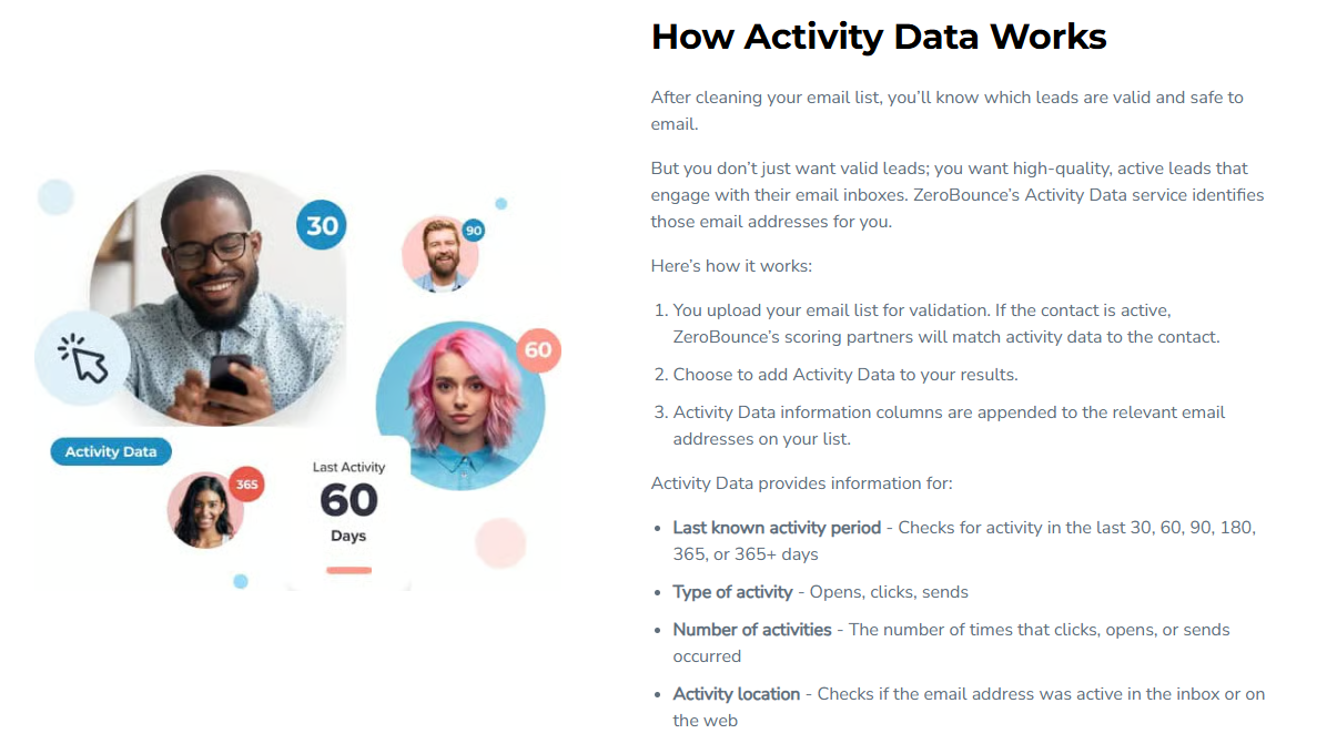 ZeroBounce Activity Data helps identify recently active contacts using engagement signals.